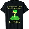 thumbnail image 1 of Python Pithon Pi Symbol Funny Math Teacher Pi Day T-Shirt, 1 of 5