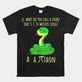 Python Pithon Pi Symbol Funny Math Teacher Shirt - Walmart.com