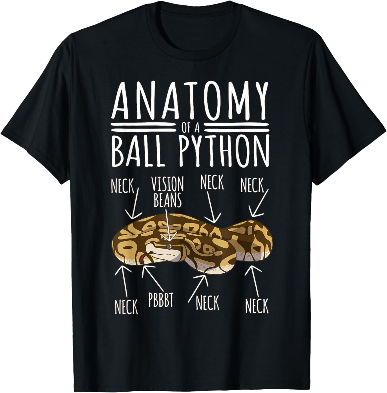 Python Snake Owner - Anatomy Of A Ball Python T-Shirt - Walmart.com