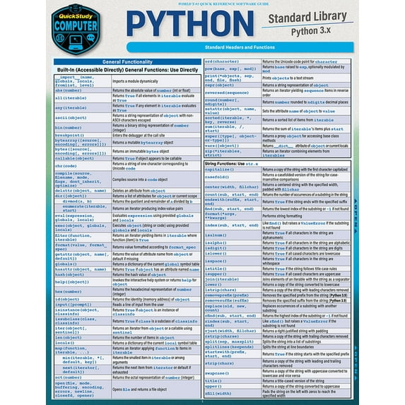 Python Standard Library: A Quickstudy Laminated Reference Guide, (Paperback)