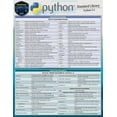 thumbnail image 1 of Python Standard Library : a QuickStudy Laminated Reference Guide (Edition 1) (Other), 1 of 1
