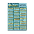thumbnail image 1 of Python Syntax Reference Poster Computer Science Coding Cheat Sheet for Beginners Educational Programming Guide Wall Art for Study Room Classroom Decor, 1 of 1
