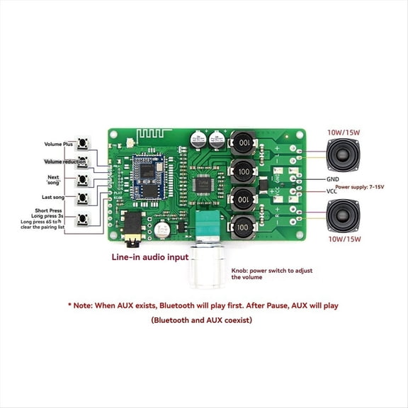 QCC3034 Bluetooth Power Amplifier 15Wx2 Stereo AUX Support, APP Control for Name Change, Password Setup & EQ Adjustments