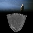 thumbnail image 1 of QHUDLV New Fishing Net Small Fish Shrimp Bait Cast Trap Schn, 1 of 9
