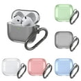 thumbnail image 1 of QHUDLV Suitable For Airpods4 Headphone, New And Z2y3 Tpu Headphone Bluetooth Simple, 1 of 9