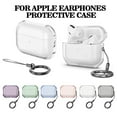 thumbnail image 1 of QHUDLV for AirPods Pro 3 Case (2025), Airpods Pro 3rd Generation Case, Earphone Case for AirPods Pro 3, Powerful Drop Protection, 1 of 9