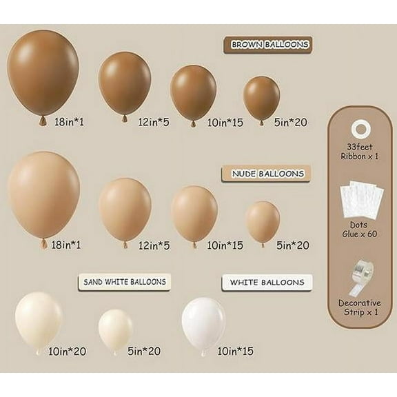 QIDITONG 1 Set Decorative Balloon Neutral Balloons Party Backdrop Photo Props Party Decorations Round Balloons Kit For Balloon Arches