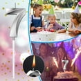 QIEZHON Birthday Number Candle 3D Shape Birthday Candle Decoration