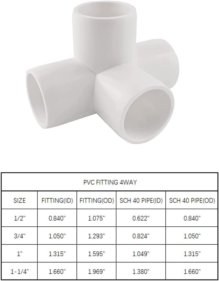 QIHE-1-1/4 Inch 4 Way PVC Fitting Pipe Corner Elbow for Greenhouse Shed ...