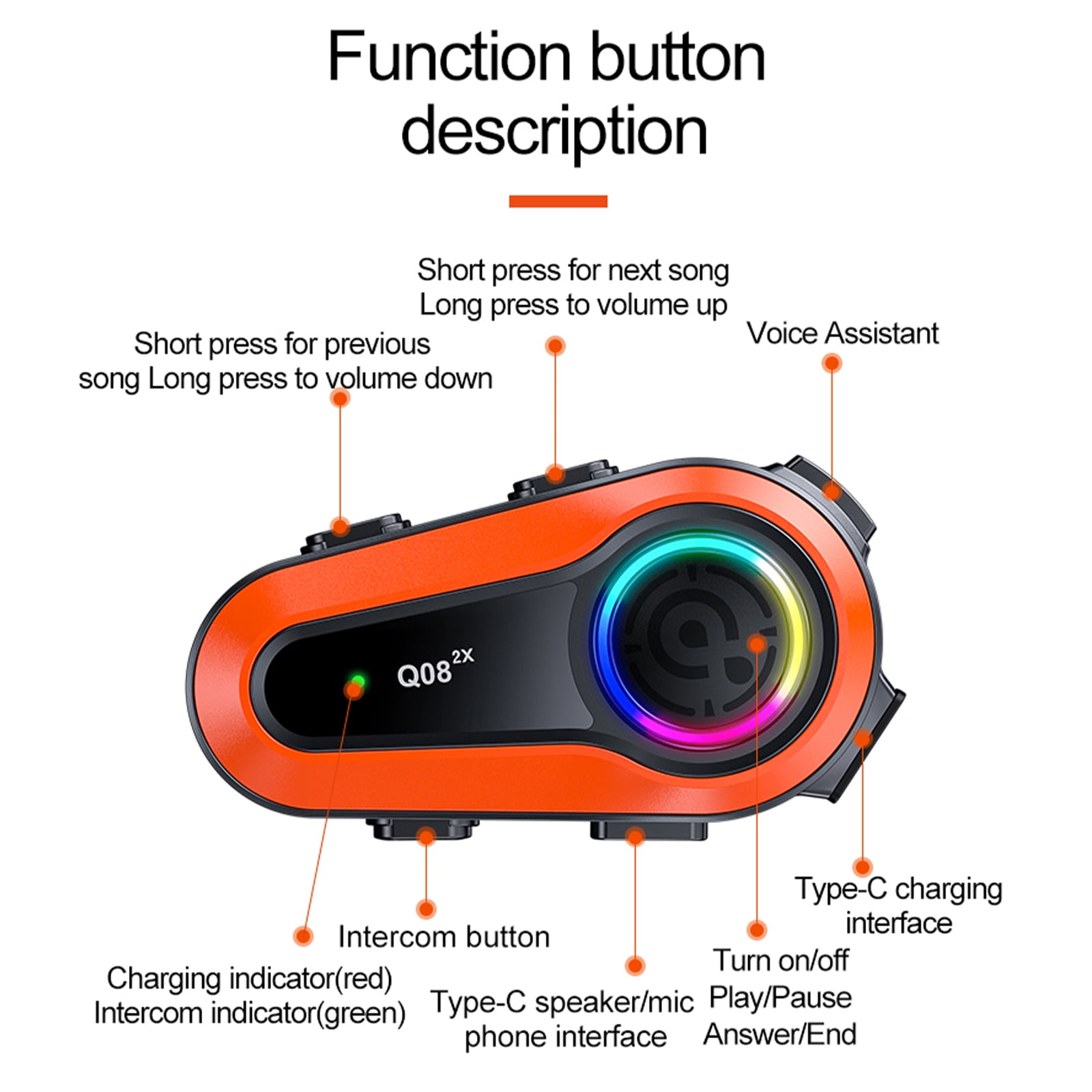 QINLIFE Wireless headset,Q082x Bt5.0 WirelessSame Time AtSame 2 