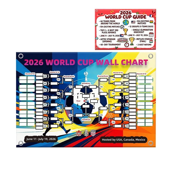 QLUEWX 2026 Soccer Cup Wall Chart 36" x 24", Large Soccer Tournament Bracket Poster Set, USA Canada Mexico Soccer Cup Schedule Score Tracker, Football Fan Viewing Party Home Bar Decor