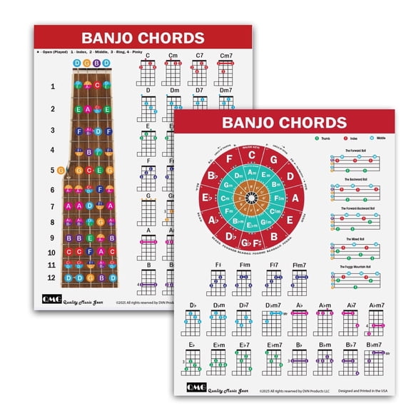 QMG Banjo Poster Laminated A4 (8.5"x11")  Open G Banjo Chart with Chords, Rolls, Fretboard Notes & Circle of Fifths for Beginners