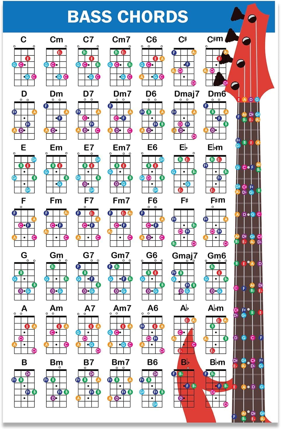 qmg-bass-guitar-chord-poster-11-x17-bass-guitars-accessories-laminated-bass-chord-chart-49-color-coded-chords-beginner-bass-chords-chart-for-learn-to-play-music-theory-walmart-com