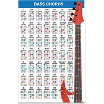 QMG Bass Guitar Chord Poster (11"x17"), Bass Guitars Accessories, Laminated Bass Chord Chart, 49 Color Coded Chords, Beginner Bass Chords Chart for Learn to Play Music Theory