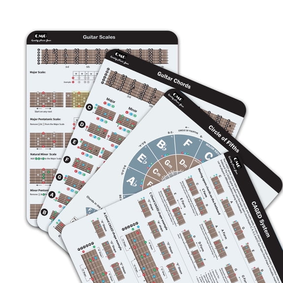 QMG Guitar Chart Pack Scales, Circle of Fifths, Barre, CAGED System, Triads, Laminated A4 (4 Sheets)