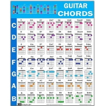 QMG Guitar Chord Poster - 24x30", 56 Color Coded Chords, Vinyl, USA Made