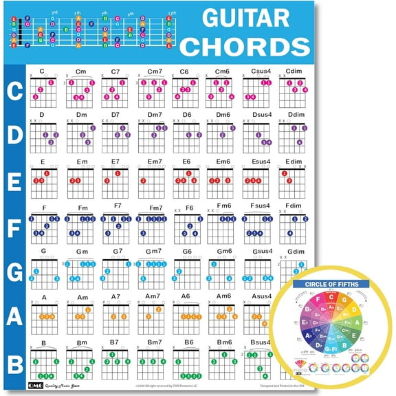 QMG Guitar Chords CheatSheets Bundle - Laminated, Circle of Fifths, A4 Size
