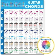 QMG Guitar Chords CheatSheets Bundle - Laminated, Circle of Fifths, A4 Size