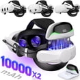 thumbnail image 1 of QQV for Meta Quest 3/Quest 3S/Quest 2 Head Strap with Magnetic Battery 2Pack&Charging Station, 20000mAh Battery for 4-6H Playtime, Comfort VR Headset Strap, 1 of 9