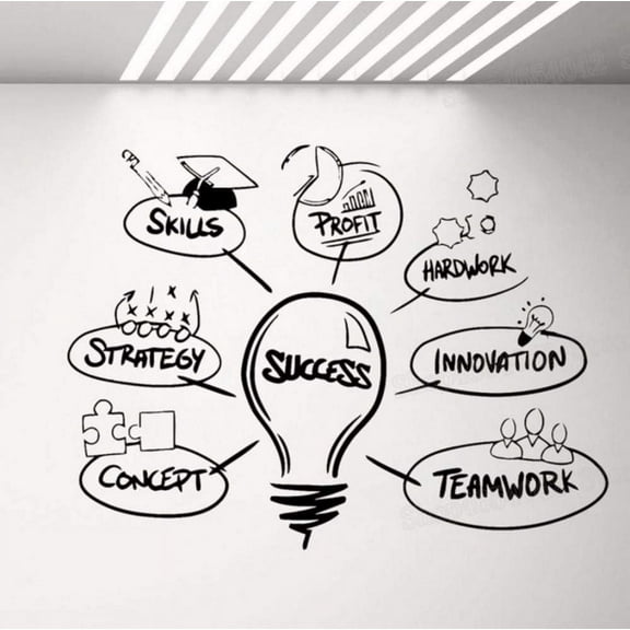 QTH Success Factor Vinyl Wall Decal Office Motivation Wall Stickers Teamwork Idea Skills Art Sticker Mural Modern Decoration 76X57CM