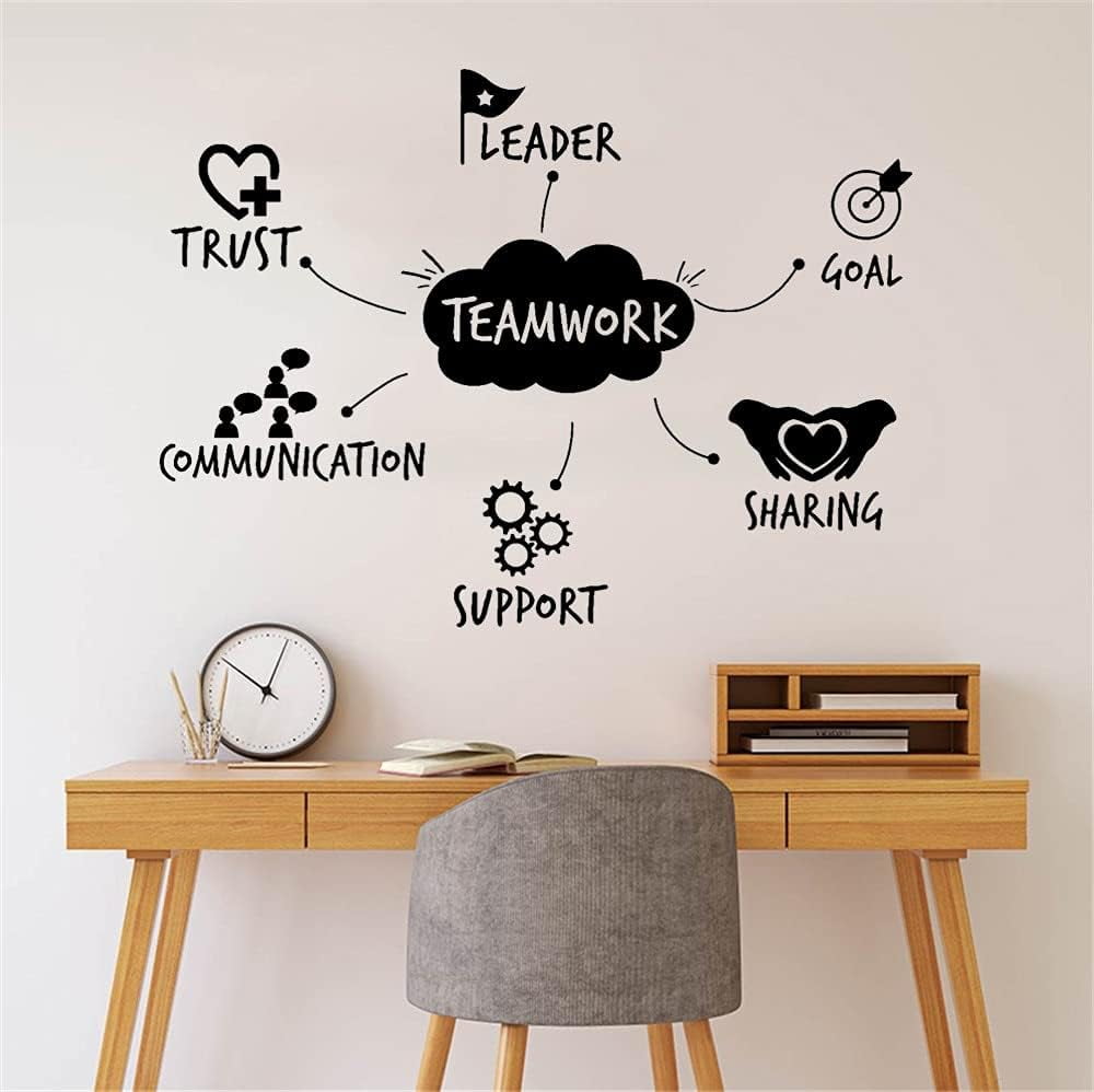 QTH Teamwork Qualities Wall Sticker Decal Team Work Sticker Office Wall ...