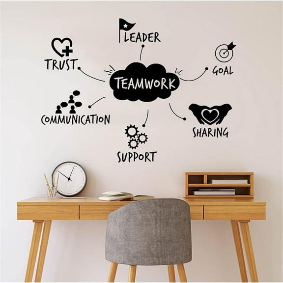 QTH Teamwork Qualities Wall Sticker Decal Team Work Sticker Office Wall Decoration 99x70cm