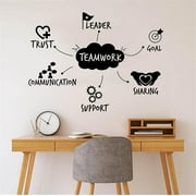 QTH Teamwork Qualities Wall Sticker Decal Team Work Sticker Office Wall Decoration 99x70cm