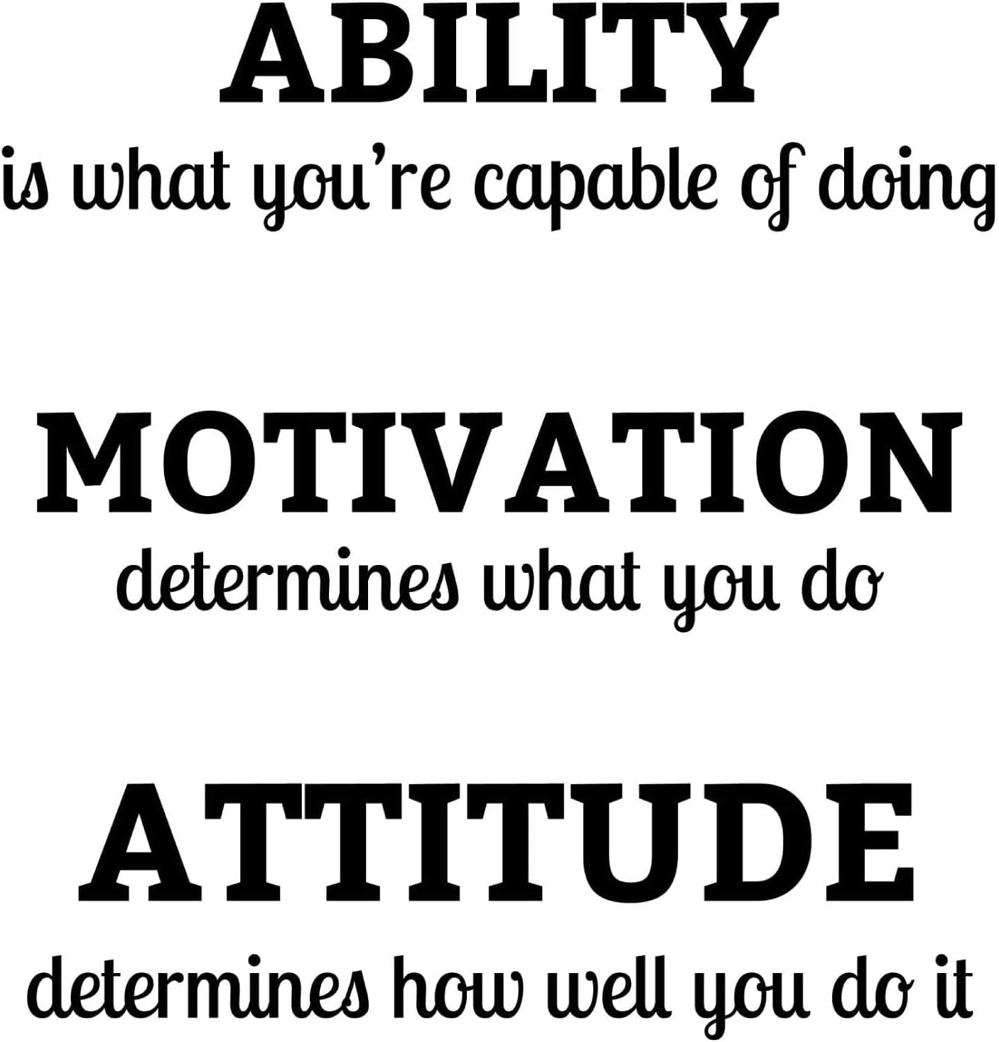 QTH Vinyl Wall Quotes Decal Stickers | Ability Motivation Attitude ...