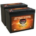 thumbnail image 1 of QTY 2 VMAXMB96 AGM Group 22 Deep Cycle Battery Replacement for C.T.M. Homecare 890, HS-5600 12V 60Ah Wheelchair Battery, 1 of 7