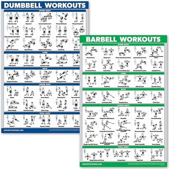 QUICKFIT Dumbbell Workouts and Barbell Exercise Poster Set - Laminated 2 Chart Set - Dumbbell Exercise Routine & Barbell Workouts (18" x 24")