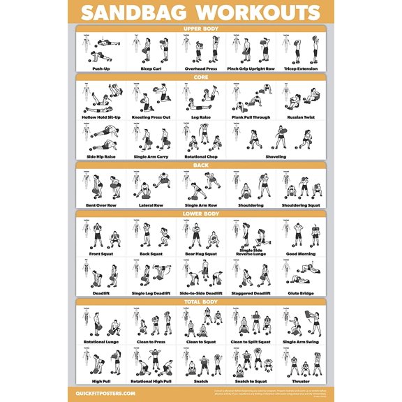 QUICKFIT Sandbag Exercise Workout Poster - LAMINATED - Sand Bag Training Chart - 18" x 24"