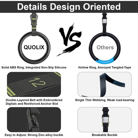 QUOLIX Gymnastic Rings with Adjustable Straps