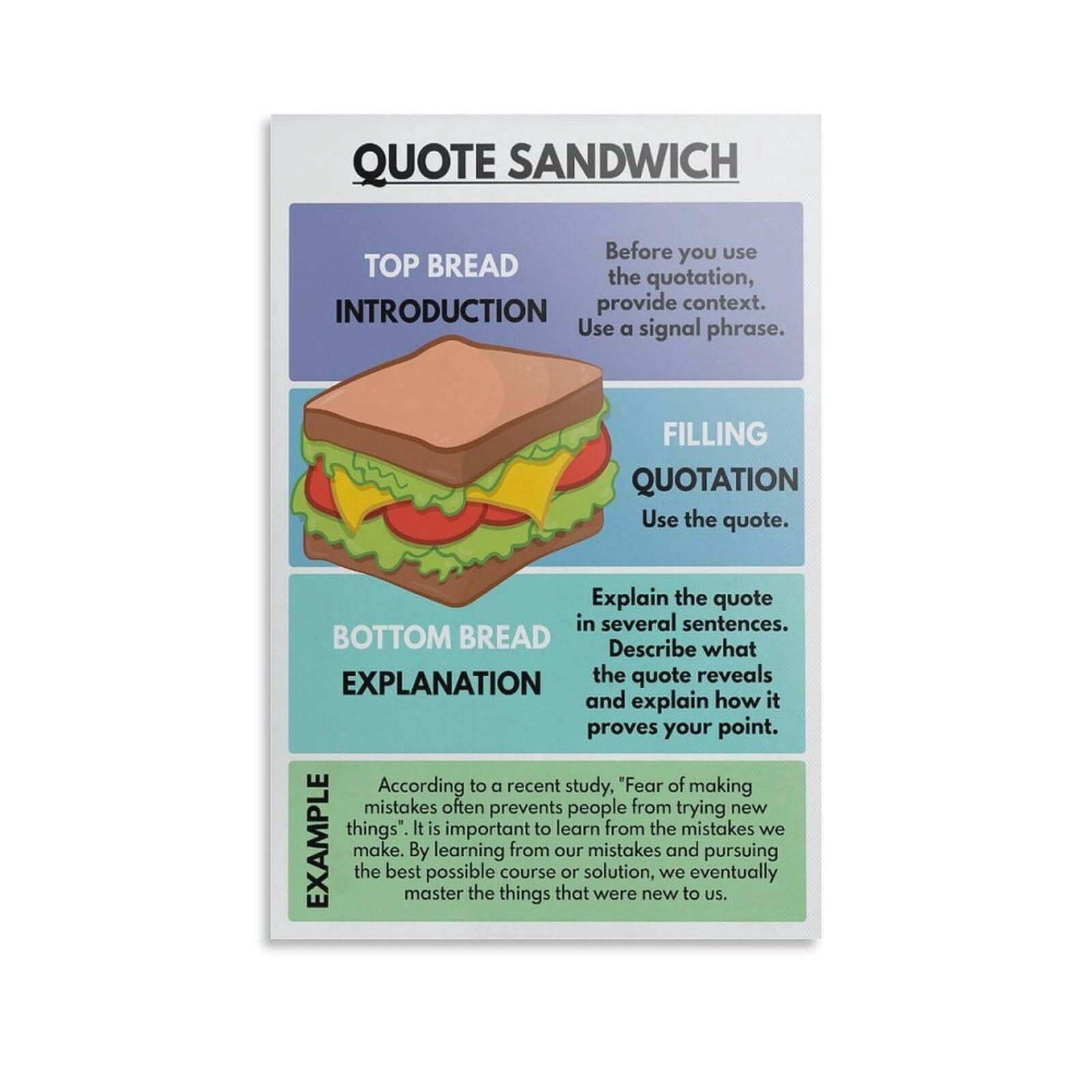 QUOTE SANDWICH Poster English Grammar Living Room Bedroom Decorative ...