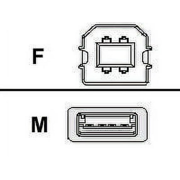 QVS CC2209-MF USB High-Speed Type A Male to B Female Adaptor
