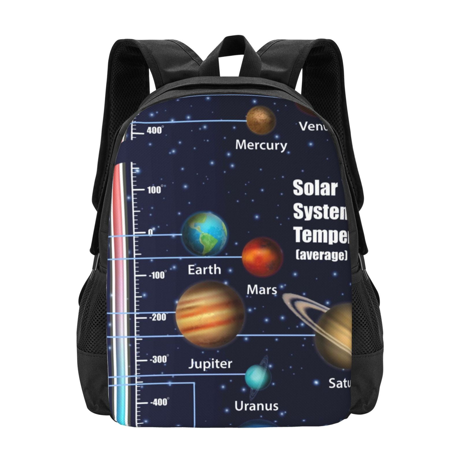 Qekee Solar System for Travel Laptop Backpack for womem and men ...