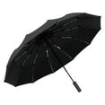 thumbnail image 1 of Qholemyo 60 Rib Folding UV Umbrella For Sunny And Rainy Days Fully Automatic Umbrella Large Reinforced Plastic Sunshade Sun Umbrella UV Protection Umbrellas For Rain, 1 of 4