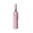 thumbnail image 1 of Qholemyo Fully Automatic Rotatable UV Umbrella Foldable Glue Sunscreen Umbrella Automatic Opening And Closing UV Protection Sun Umbrella For Walking, 1 of 3