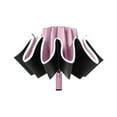 thumbnail image 1 of Qholemyo Opposite Direction Folding UV Umbrella Reflective Stripe Windproof Fully Automatic Compact 10 Rib Travel Sun Umbrella Diameter 41 Inch LED Clear Umbrella Umbrellas For Rain, 1 of 3