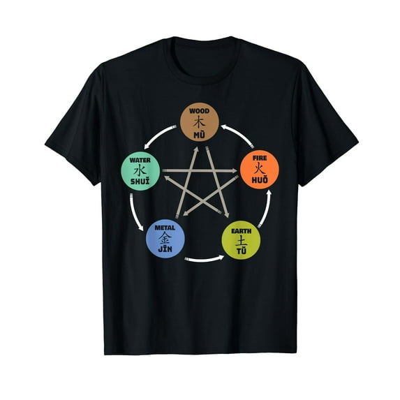 Qi Gong 5 Elements Clothes Tai Chi Qigong Chi Gong Yin Yang T-Shirt