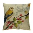thumbnail image 1 of Qinduosi Throw Pillow Cover Spring Vintage Watercolor Birds Flowers Green Plants Home Decor Pillowcase Square Cushion Cover for Sofa Bed Couch White, 1 of 5