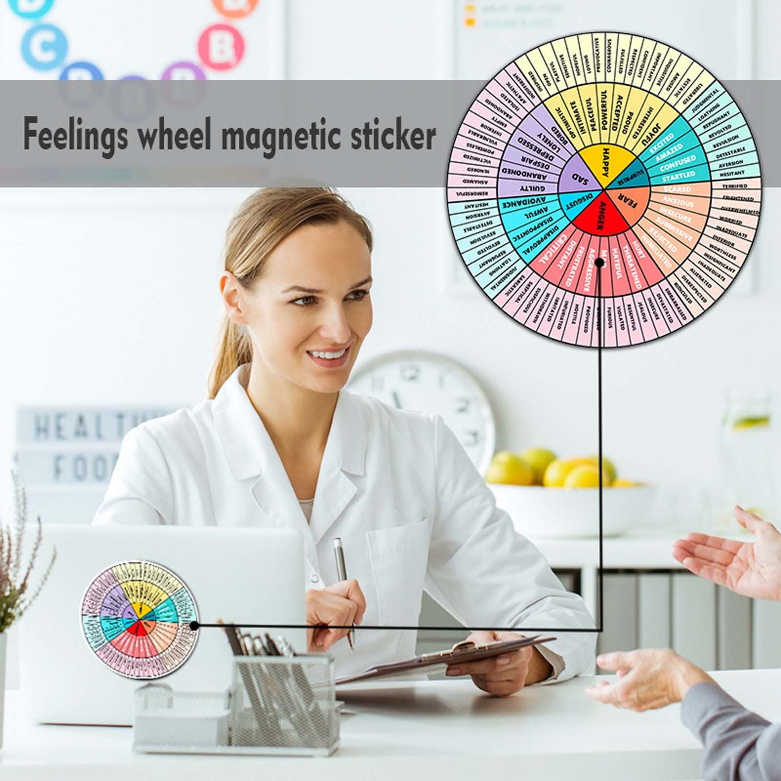 Qiopertar Emotional Wheel Refrigerator Magnet, Feelings Chart Magnetic ...