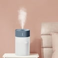 thumbnail image 1 of Qiopertar USB Humidifier with Colorful Lights, Quiet Cool Mist Humidifier for Bedroom Office Desk, Portable Mini Humidifier with 260ml Tank for Plants Baby Room Travel Car, Gray, 1 of 7