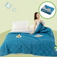 thumbnail image 1 of Qocolhg Solid Color Summer Cooler Quilt Twin Size - Cooling Blankets for Hot Sleepers, Skin-friendly Plain Printed Washed Cotton Summer Quilt, Bedding Soft Coverlet Quilts for Kids, 59x79 inch, Blue, 1 of 6