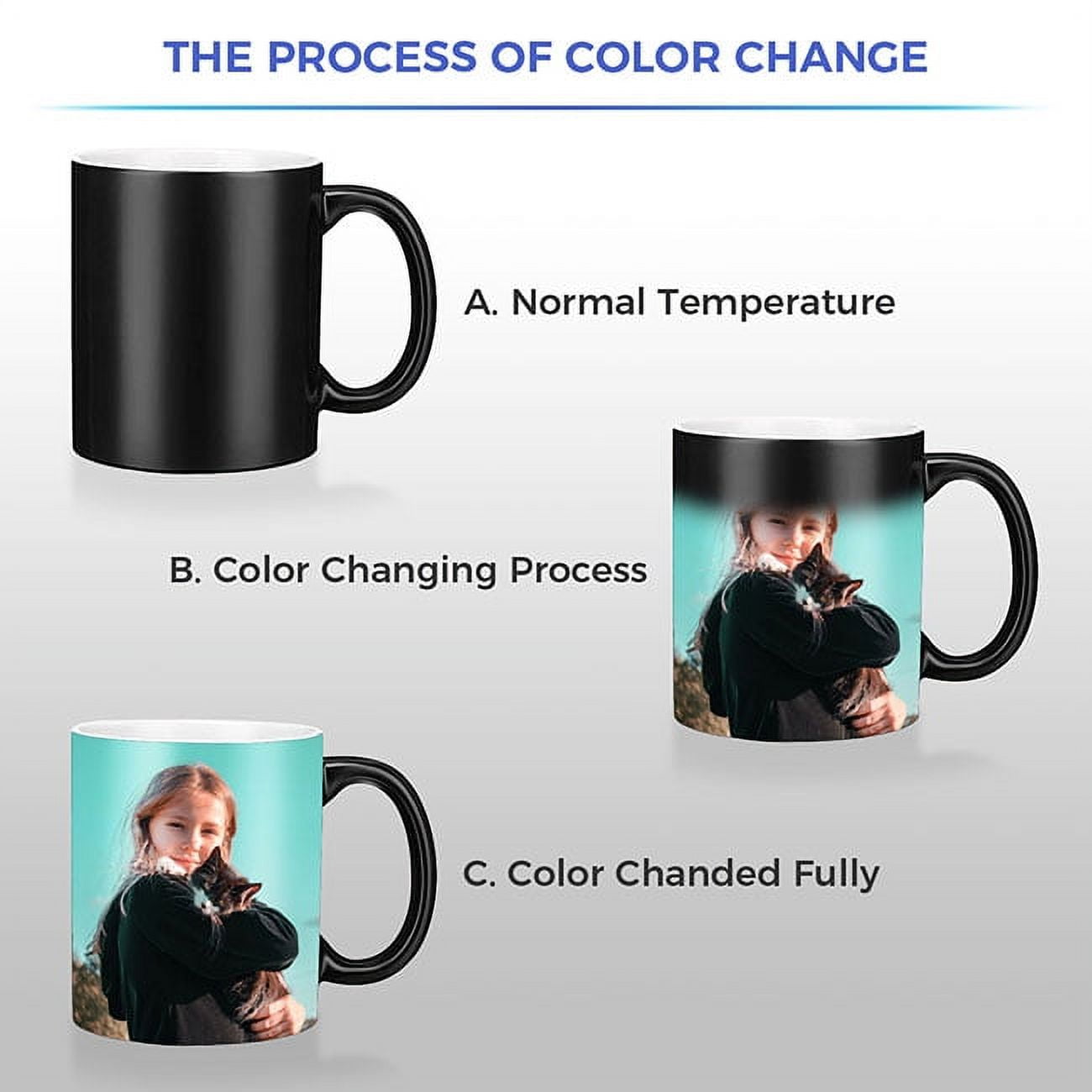 Sublimation Color Changing Mug,11oz , 36 each