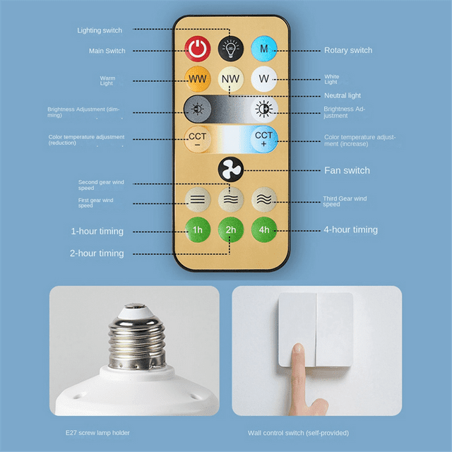 Qtmnekly Socket Fan Light with Remote, Ceiling Fan with 3Speeds