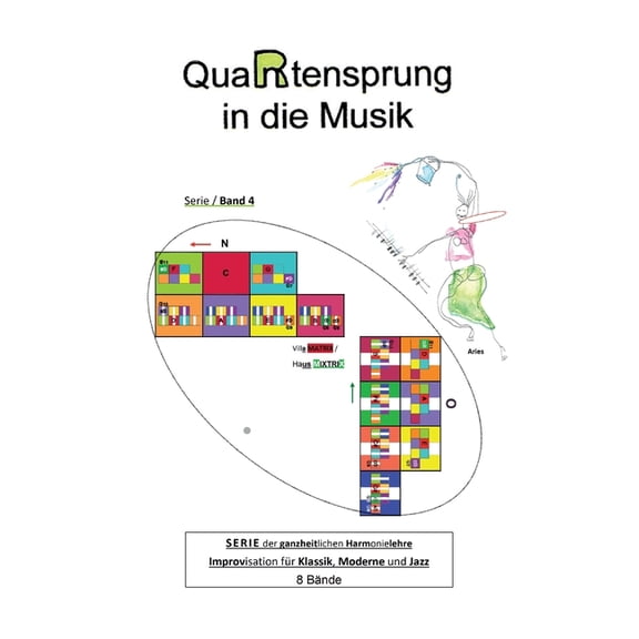 QuaRtensprung in die Musik: SERIE der ganzheitlichen Harmonielehre - Improvisation fr Klassik, Moderne und Jazz, Band 4 (Hardcover)