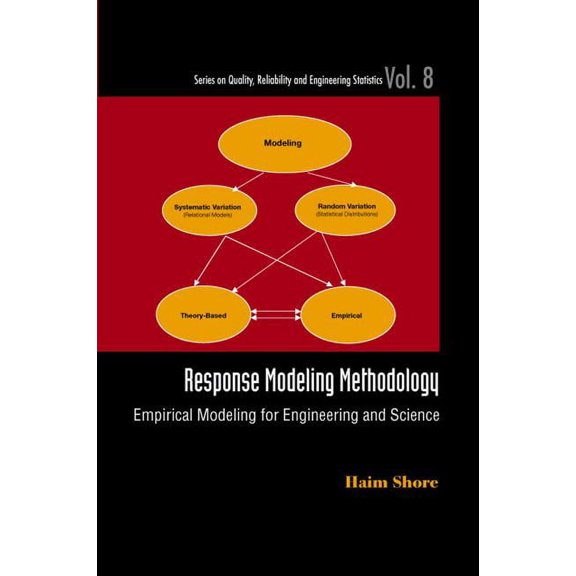 Quality, Reliability & Engrg Statistics Response Modeling Methodology (V8), (Hardcover)