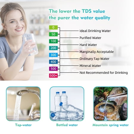 Quality analyzer,Salt Orp Ec Test Meter Water Quality Ph Ec Temperature Test Ph Total Tester Ph Total Dissolved Water Quality Huiop 7in1 Meter 7in1 Meter 7in1 Multicolor