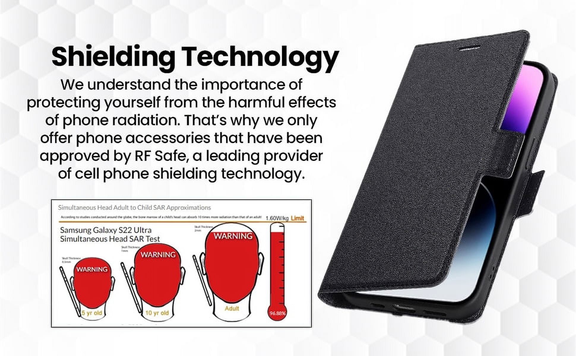 QuantaCase™ Samsung Galaxy A53 5G Anti-Radiation Phone