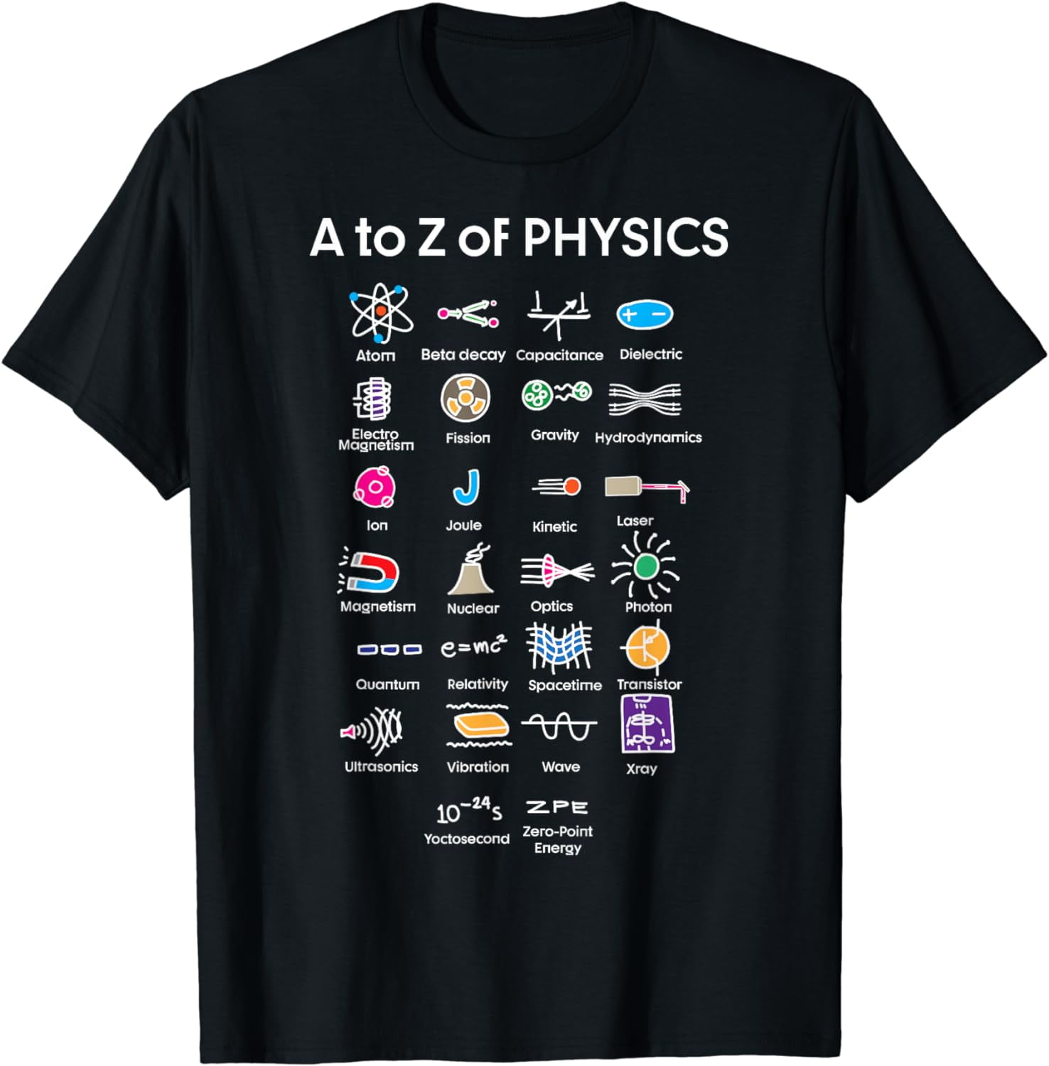 Quantum Physics String Theory Physics Student Science T-Shirt - Walmart.com